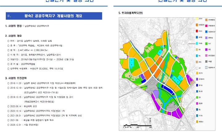 남양주왕숙2 공공주택지구 위치도